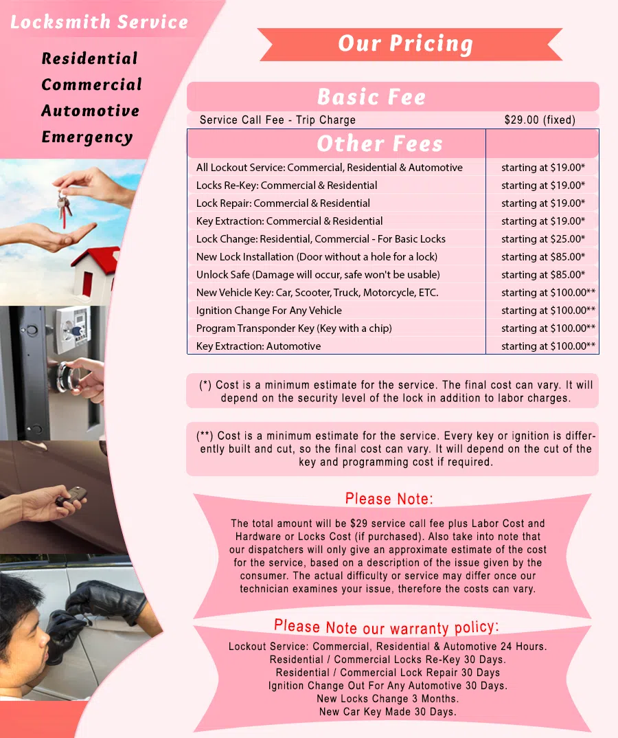 Galaxy Locksmith Store Fort Myers, FL 239-249-5644